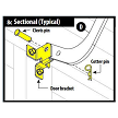 Mounting position on door 