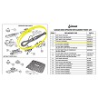 Linear Parts List 