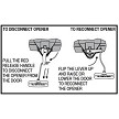 Emergency release diagram 